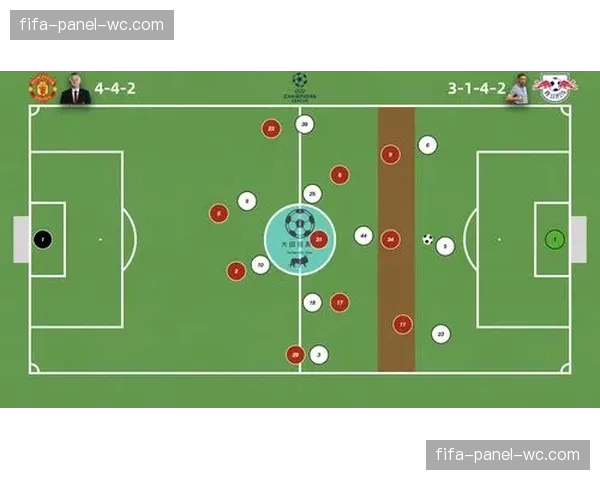 战术镜头显示，斯特拉斯堡临时变阵为4-4-2菱形中场